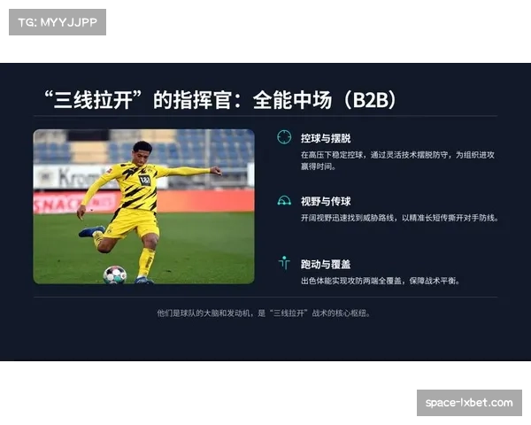 青年教练培训课程新增模块，重点讲解现代足球攻防转换理念